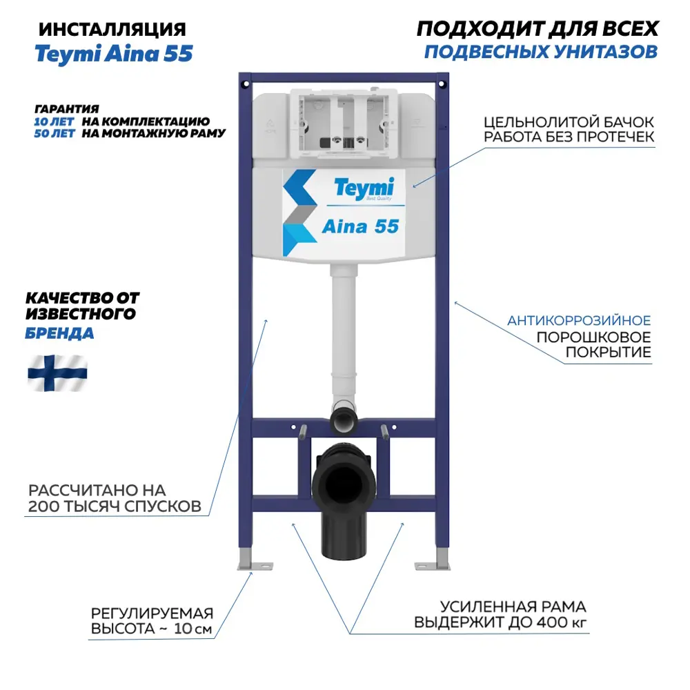 Фото 7 Инсталляция с унитазом комплект 5 в 1 Teymi F16098 унитаз подвесной безободковый торнадо черный Lina Pro Vortex Black кнопка золото Фото 7 Инсталляция с унитазом комплект 5 в 1 Teymi F16098 унитаз подвесной безободковый торнадо черный Lina Pro Vortex Black кнопка золото