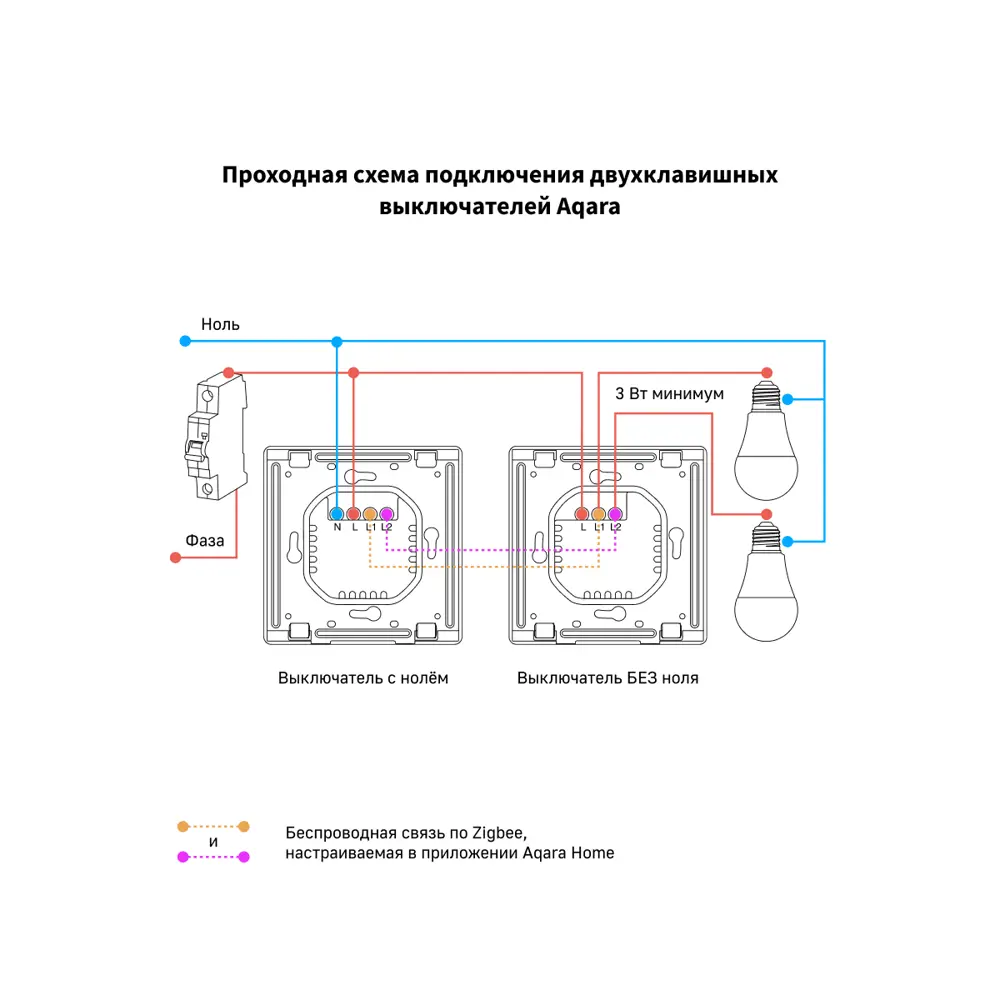 Фото 9 Умный выключатель встраиваемый Aqara WS-EUK02bl 2 клавиши цвет черный