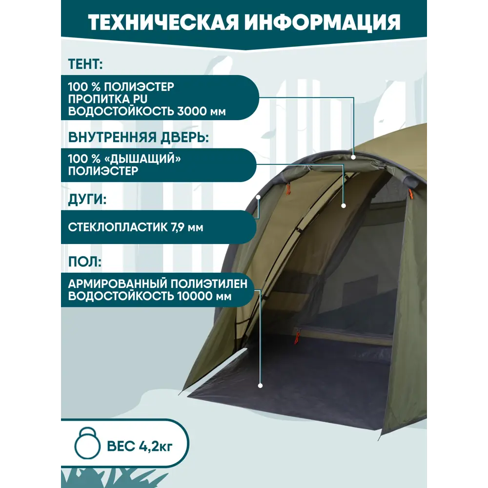 Фото 7 Палатка четырёхместная Jungle Camp 70826 Vermont зеленый Фото 7 Палатка четырёхместная Jungle Camp 70826 Vermont зеленый