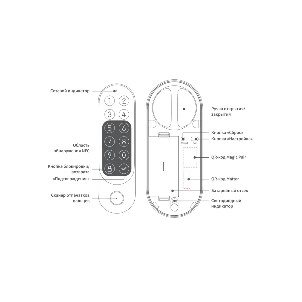 Фото 14 Умный дверной замок Aqara U200 EL-D02D серый