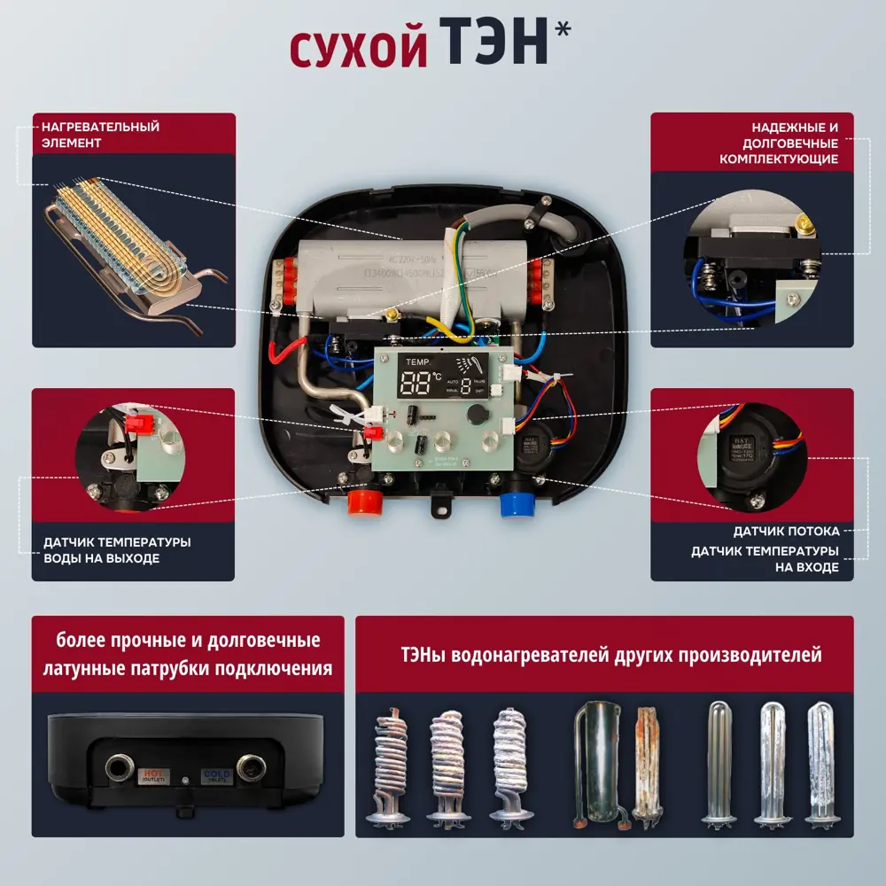 Фото 6 Проточный водонагреватель электрический Primoclima PC Therma 5.5 (B) 5.5 кВт черный Фото 6 Проточный водонагреватель электрический Primoclima PC Therma 5.5 (B) 5.5 кВт черный
