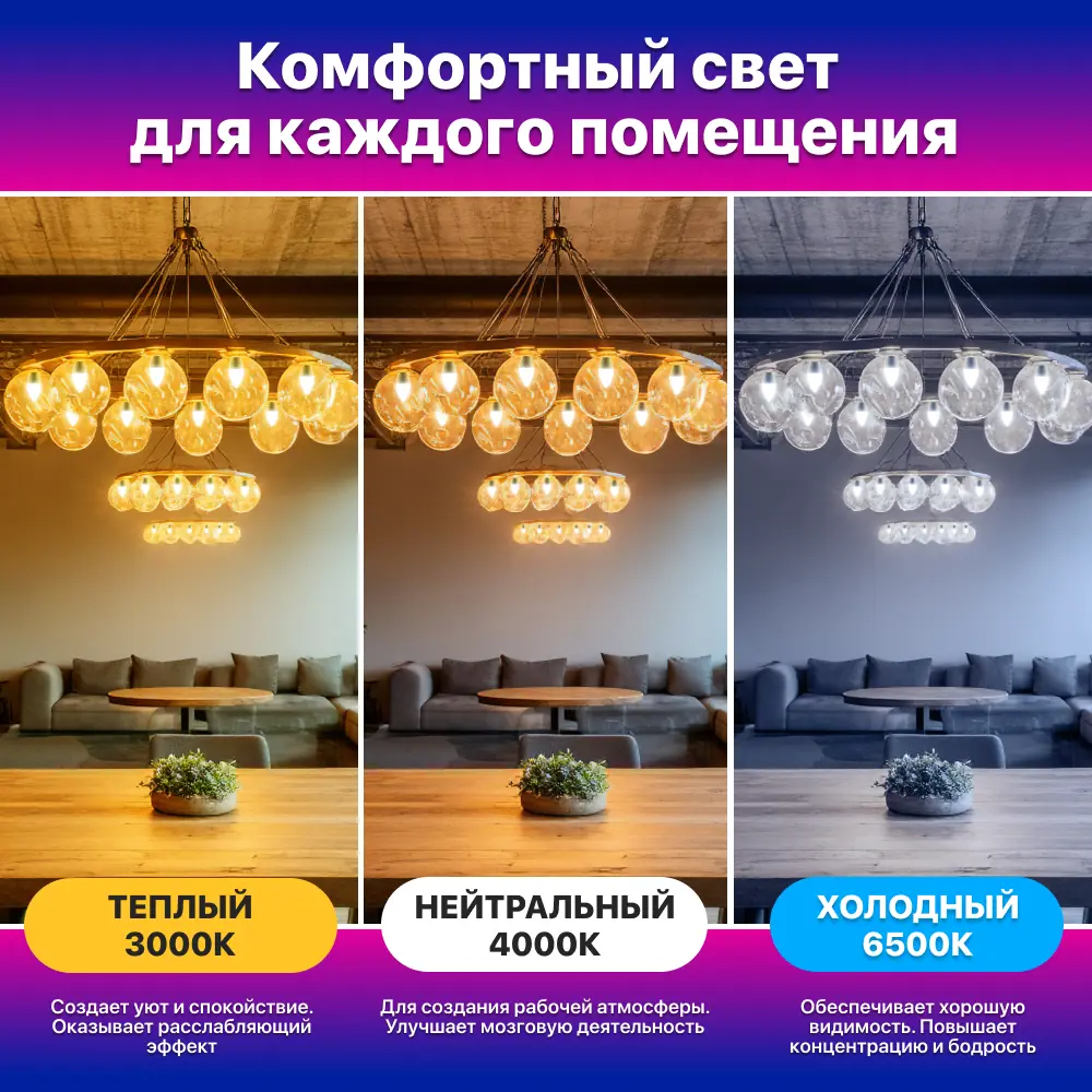 Фото 4 Набор ламп светодиодных Lumin Arte Lstd-g45-10w3ke14 E14 220-240 В 10 Вт шар большой 800 Лм 10 шт