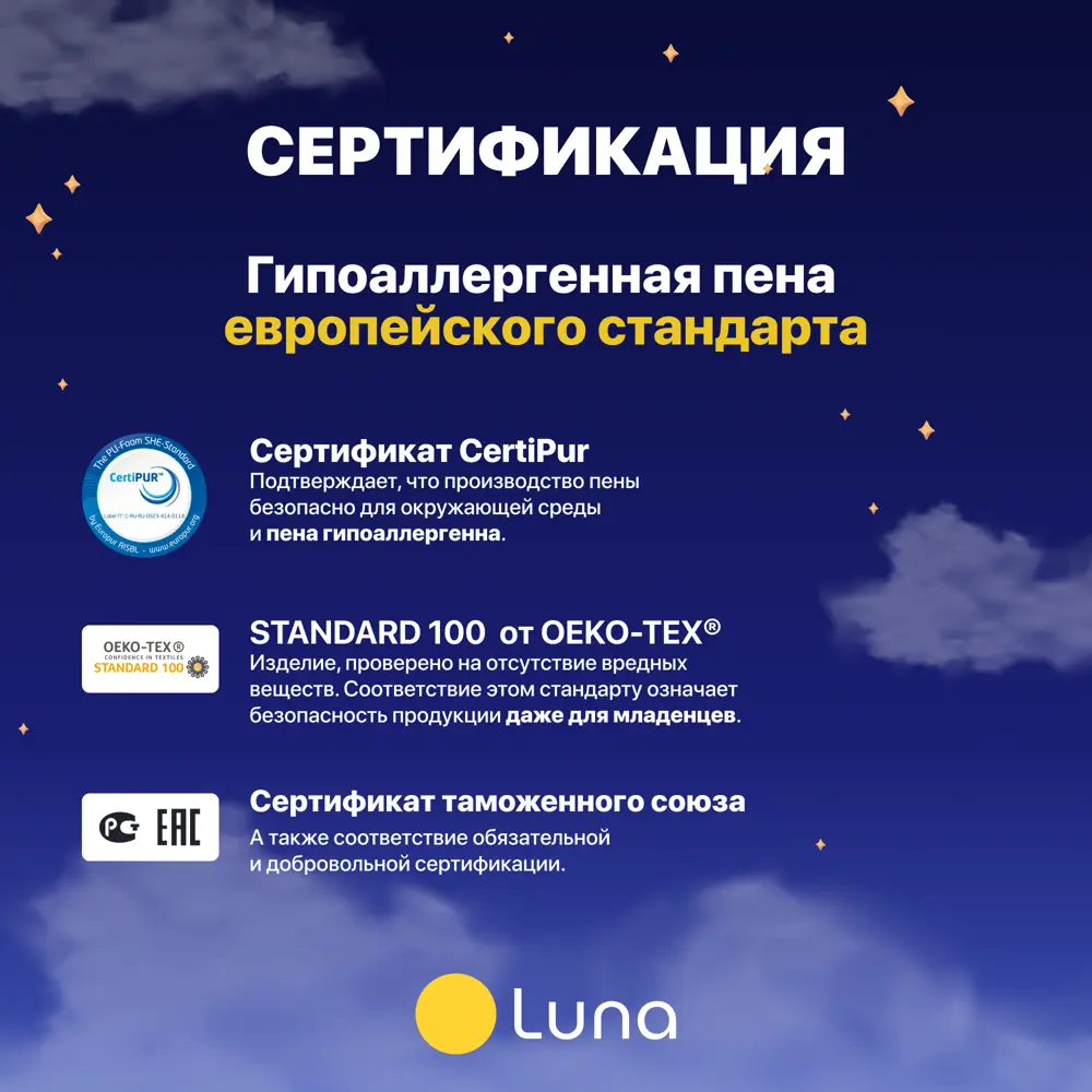 Фото 7 Матрас Luna Sirius 140x200x20 см беспружинный 2-спальный Фото 7 Матрас Luna Sirius 140x200x20 см беспружинный 2-спальный