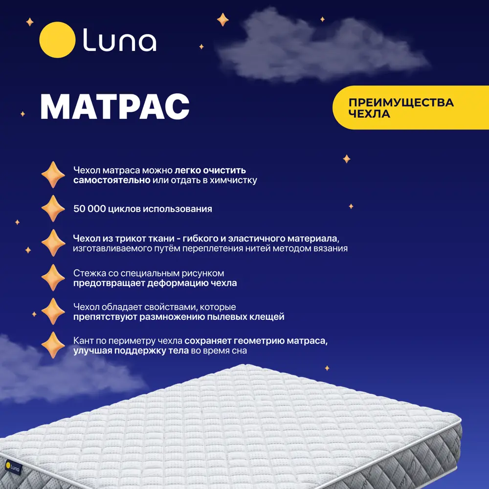 Фото 6 Матрас Luna Sirius 140x190x20 см беспружинный 2-спальный Фото 6 Матрас Luna Sirius 140x190x20 см беспружинный 2-спальный