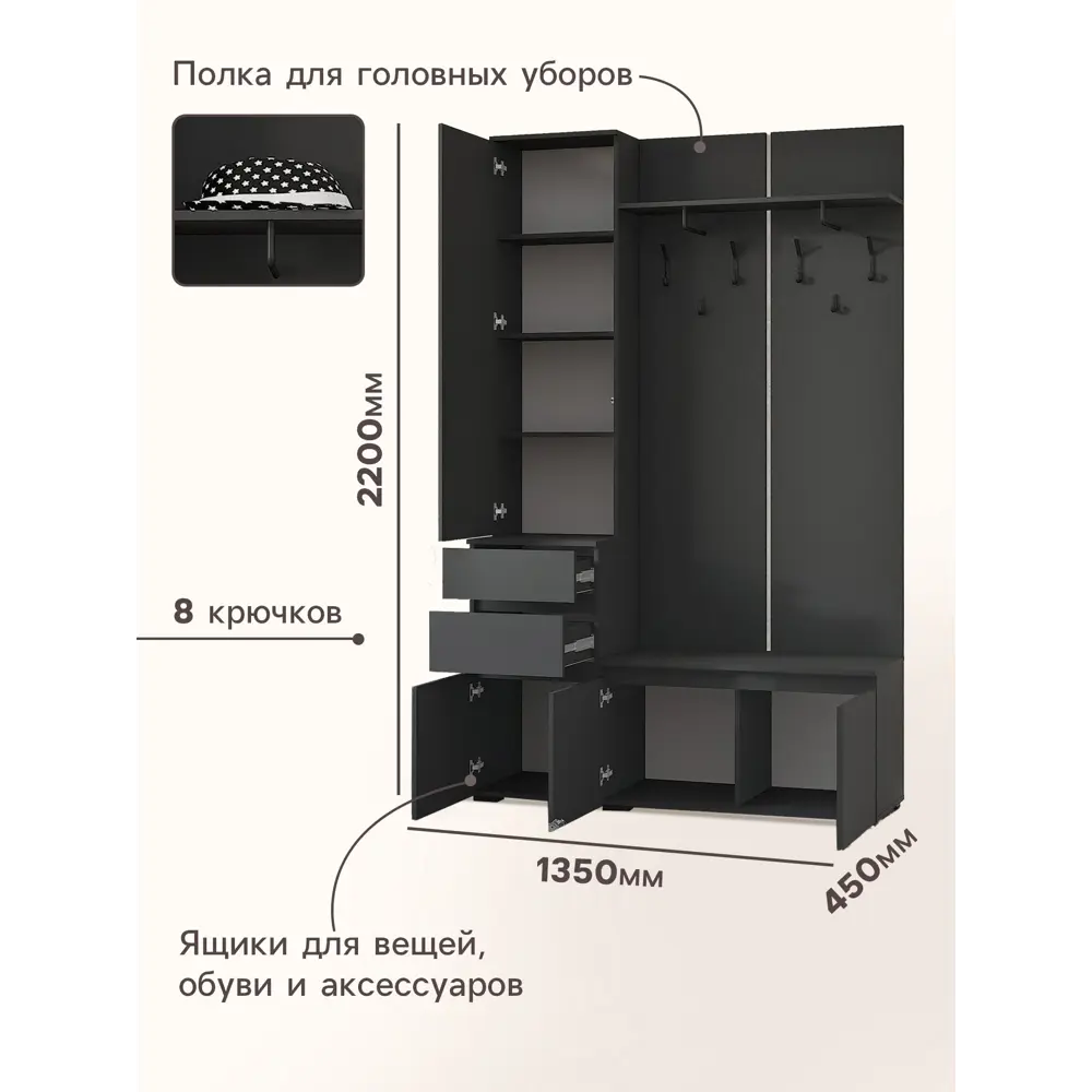 Фото 2 Комплект мебели для прихожей Сима-ленд Лора 135x220x45 см ЛДСП цвет графит Фото 2 Комплект мебели для прихожей Сима-ленд Лора 135x220x45 см ЛДСП цвет графит