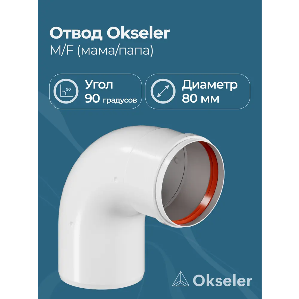 Фото Комплект дымохода коаксильный Okseler D80 142x150 мм оцинкованная сталь oks00094 Фото Комплект дымохода коаксильный Okseler D80 142x150 мм оцинкованная сталь oks00094