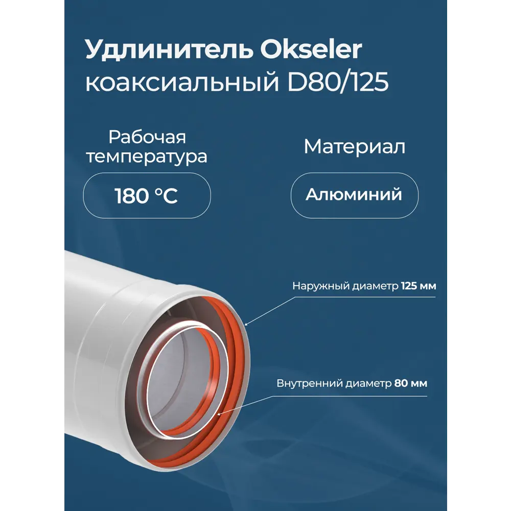 Фото 2 Комплект дымохода коаксильный Okseler D125 144x144 мм оцинкованная сталь oks00128