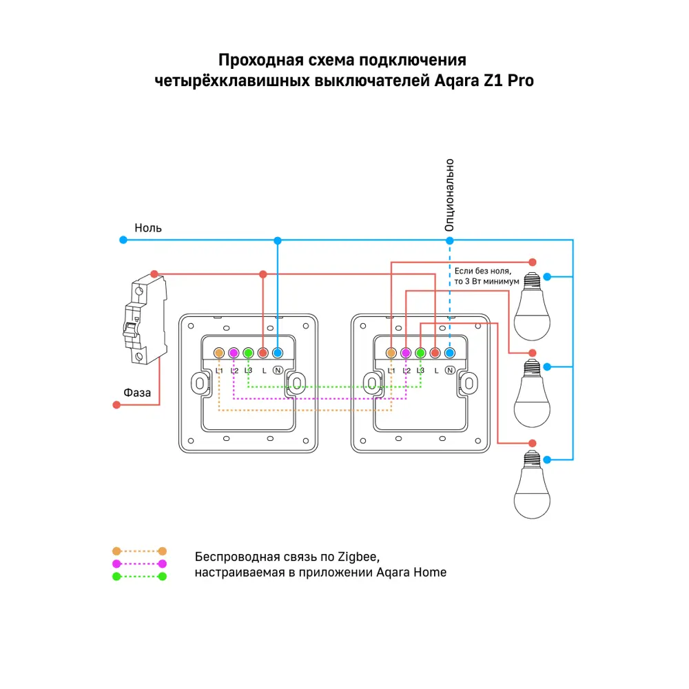Фото 17 Умный настенный выключатель Aqara Z1 Pro ZNQBKG45LM 4 клавиши цвет графит