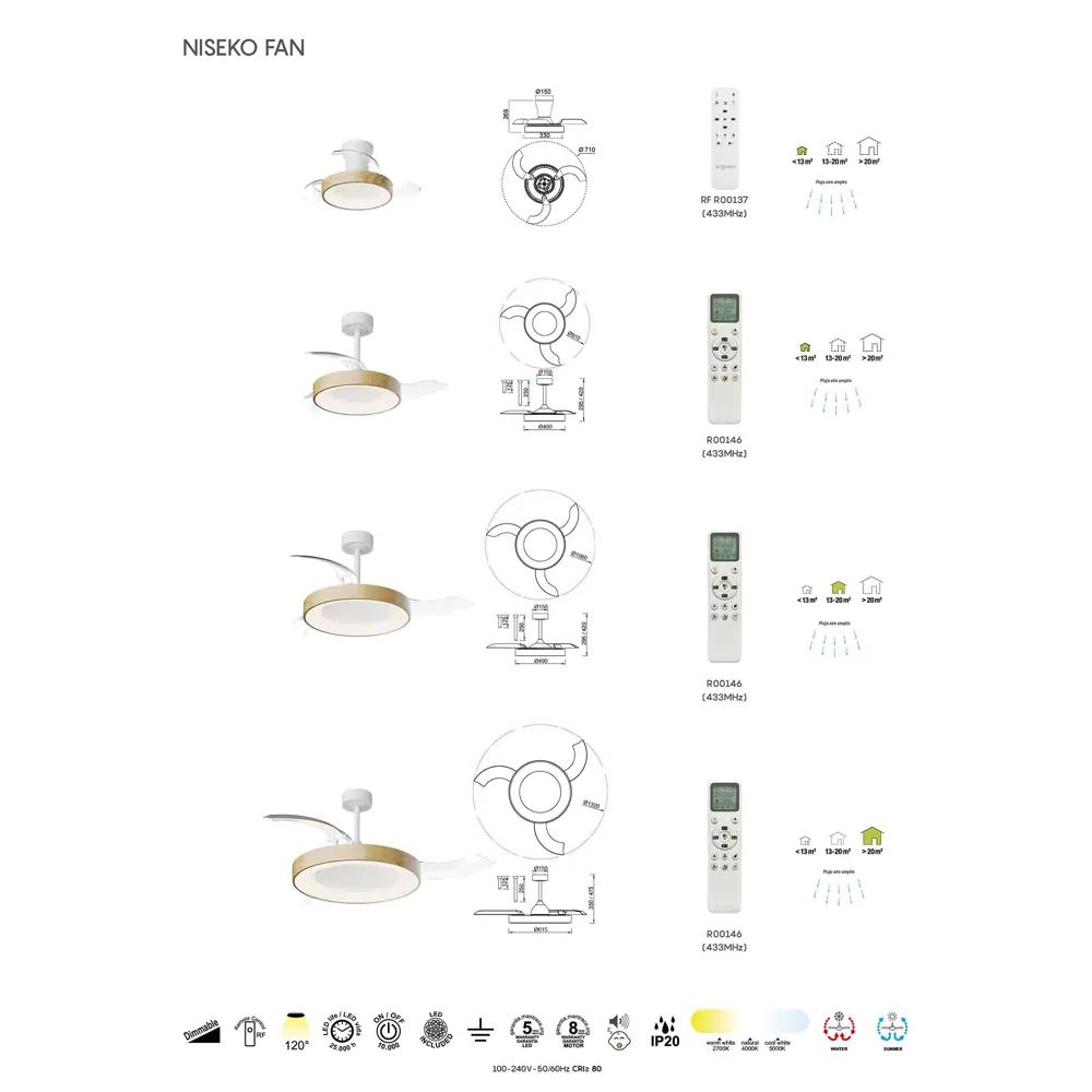 Фото 5 Люстра-вентилятор светодиодная Mantra Mn_9013 с пультом 16 м² освещение от 13 до 20 м² вентиляция регулируемый белый свет цвет белый Фото 5 Люстра-вентилятор светодиодная Mantra Mn_9013 с пультом 16 м² освещение от 13 до 20 м² вентиляция регулируемый белый свет цвет белый