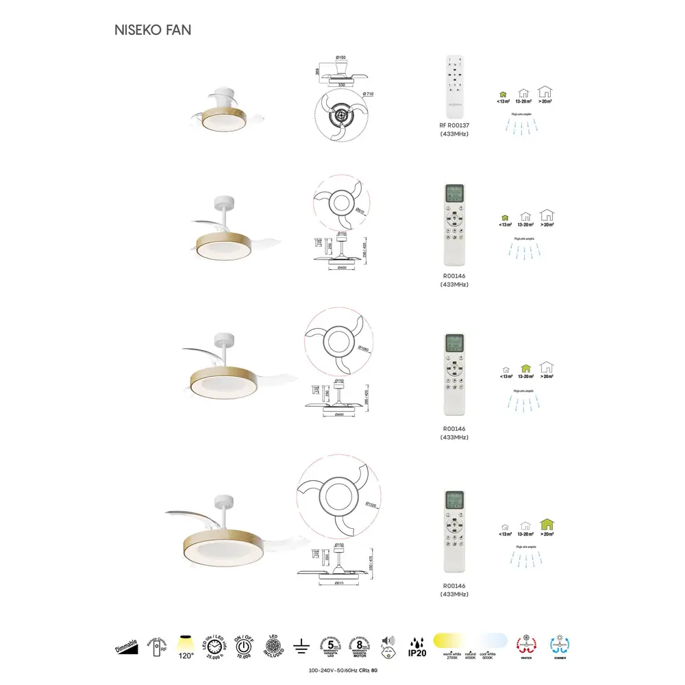 Фото 5 Люстра-вентилятор светодиодная Mantra Mn_9064 с пультом 16 м² освещение от 13 до 20 м² вентиляция регулируемый белый свет цвет черный Фото 5 Люстра-вентилятор светодиодная Mantra Mn_9064 с пультом 16 м² освещение от 13 до 20 м² вентиляция регулируемый белый свет цвет черный