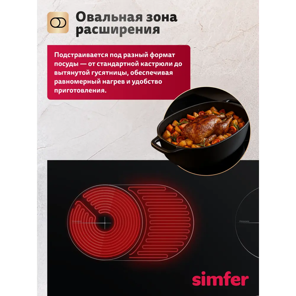 Фото 5 Электрическая варочная панель Simfer H60D24S025 60 см 4 конфорки цвет черный Фото 5 Электрическая варочная панель Simfer H60D24S025 60 см 4 конфорки цвет черный