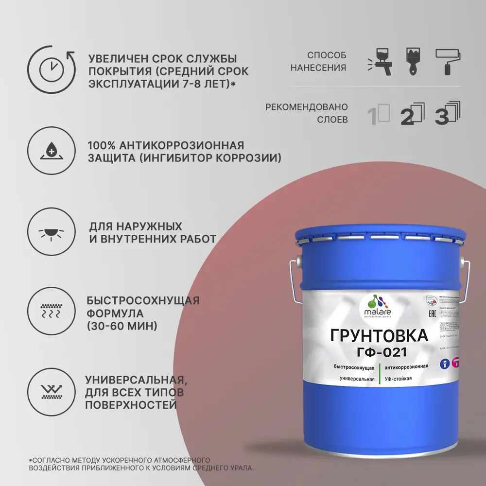 Фото 2 Грунтовка Malare Professional ГФ-021 для металла/дерева/минеральных поверхностей RAL 7004 сигнальный серый матовая 20кг Фото 2 Грунтовка Malare Professional ГФ-021 для металла/дерева/минеральных поверхностей RAL 7004 сигнальный серый матовая 20кг