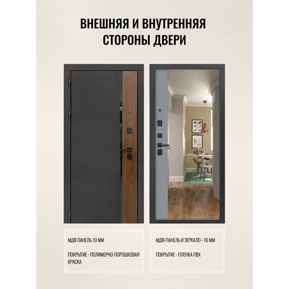 Фото 2 Входная дверь Дверипро 3K L-1101/ФЛЗ-23 левый 205x86см цвет черная шагрень и орех грецкий/velluto grigio с зеркалом Фото 2 Входная дверь Дверипро 3K L-1101/ФЛЗ-23 левый 205x86см цвет черная шагрень и орех грецкий/velluto grigio с зеркалом