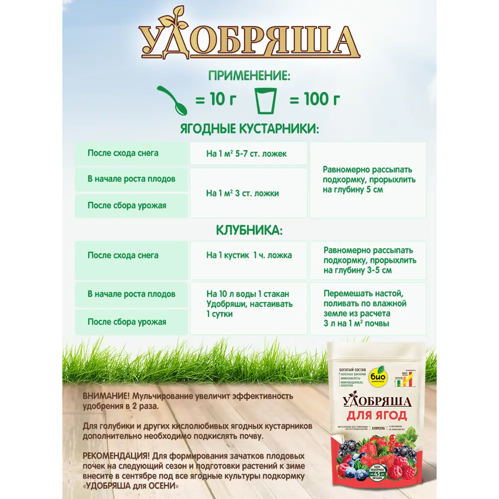 Фото 5 Удобрение Био-комплекс Удобряша для ягод 900 г Фото 5 Удобрение Био-комплекс Удобряша для ягод 900 г