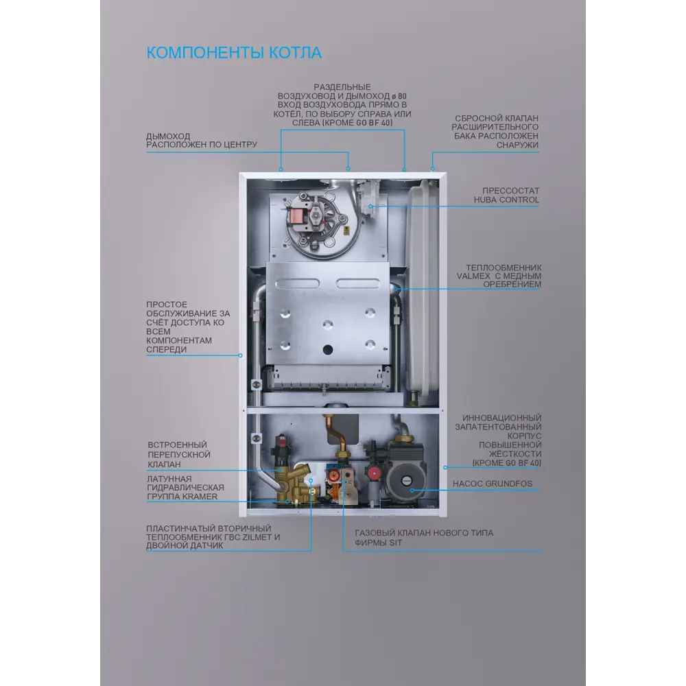 Фото 2 Газовый котел конвекционный 37.2 кВт Sime Go 40 bf 8119626 двухконтурный настенный Фото 2 Газовый котел конвекционный 37.2 кВт Sime Go 40 bf 8119626 двухконтурный настенный