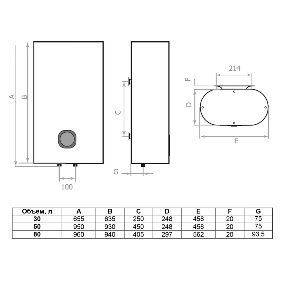 Фото 7 Накопительный водонагреватель электрический 30 л Timberk Home Intellect 2 кВт эмалированная сталь сухой ТЭН Фото 7 Накопительный водонагреватель электрический 30 л Timberk Home Intellect 2 кВт эмалированная сталь сухой ТЭН