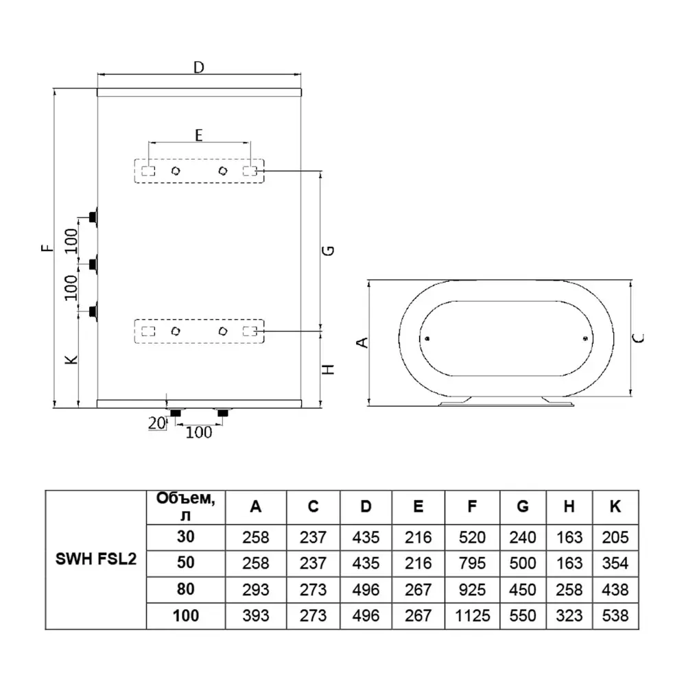 Фото 2 Накопительный водонагреватель электрический 30 л Timberk Pafoss 2 кВт нержавеющая сталь мокрый ТЭН Фото 2 Накопительный водонагреватель электрический 30 л Timberk Pafoss 2 кВт нержавеющая сталь мокрый ТЭН