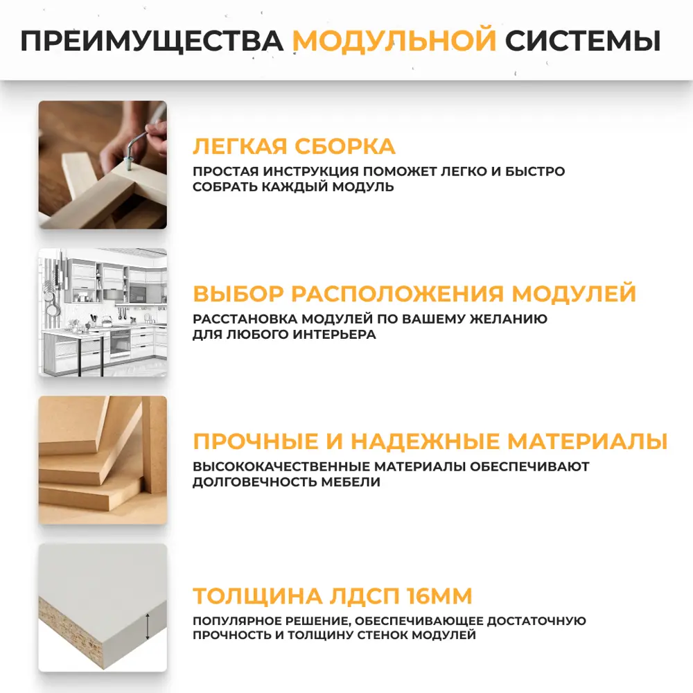 Фото 7 Кухонный гарнитур Стендмебель КсенияКГ180-200в-ББГ 200x237x60 см ЛДСП цвет белый глянец