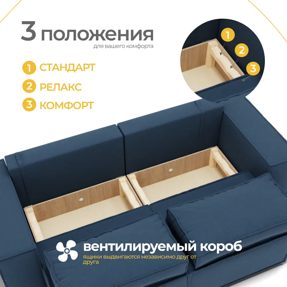 Фото 6 Диван прямой Золотое руно Рашт-1 НПБ Квест-24 102x73x80 см ткань цвет синий Фото 6 Диван прямой Золотое руно Рашт-1 НПБ Квест-24 102x73x80 см ткань цвет синий