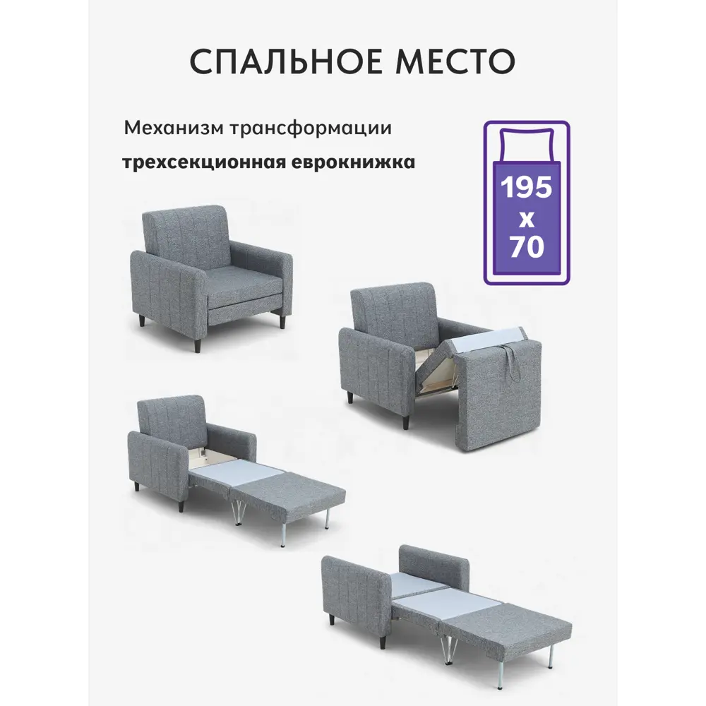 Фото 3 Кресло Диван 24 Хеппи 105x80x80 см рогожка цвет темно - серый Фото 3 Кресло Диван 24 Хеппи 105x80x80 см рогожка цвет темно - серый