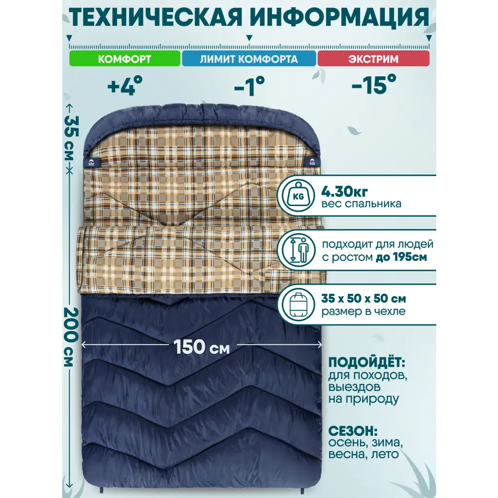 Фото 5 Спальный мешок Jungle Camp Agosta Double двухместный с фланелью цвет синий Фото 5 Спальный мешок Jungle Camp Agosta Double двухместный с фланелью цвет синий