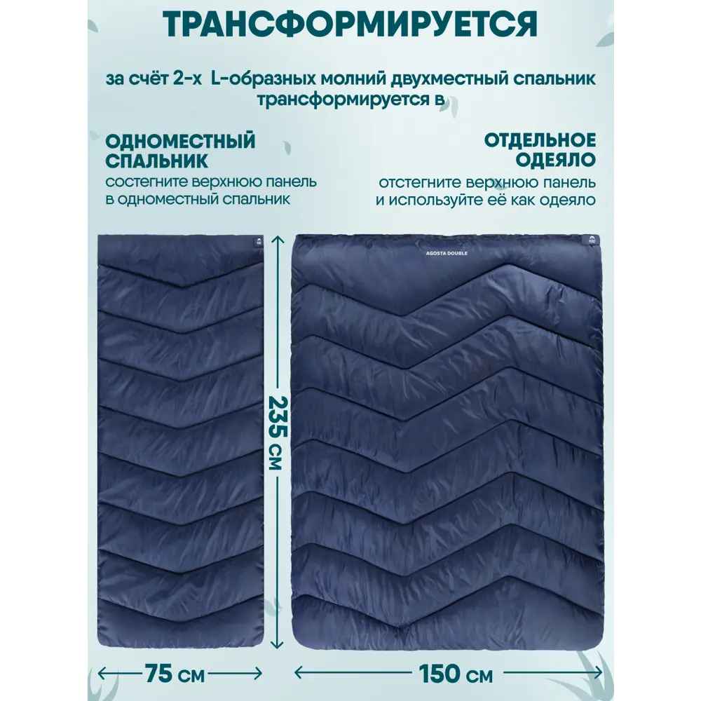 Фото 4 Спальный мешок Jungle Camp Agosta Double двухместный с фланелью цвет синий Фото 4 Спальный мешок Jungle Camp Agosta Double двухместный с фланелью цвет синий