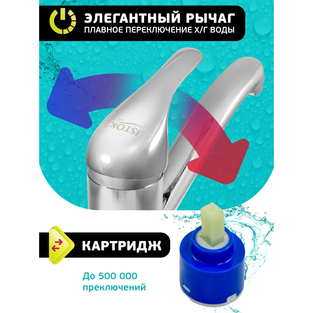 Фото 7 Смеситель для раковины Istok luxe 0402.798 однорычажный цвет хром Фото 7 Смеситель для раковины Istok luxe 0402.798 однорычажный цвет хром