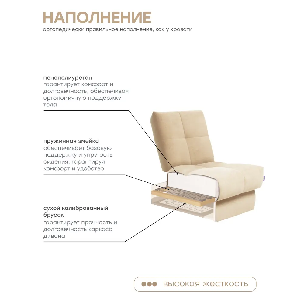 Фото 10 Диван прямой Аврора Венера 200x96x96 см велюр цвет санд Фото 10 Диван прямой Аврора Венера 200x96x96 см велюр цвет санд