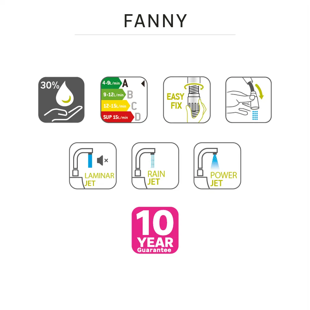 Фото 13 Смеситель кухонный Fanny общая высота 40.0 см цвет черный матовый Фото 13 Смеситель кухонный Fanny общая высота 40.0 см цвет черный матовый