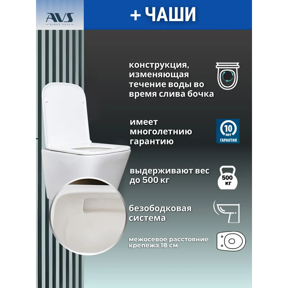 Фото 4 Унитаз подвесной AVS Модерн безободковый с сиденьем микролифт белый Фото 4 Унитаз подвесной AVS Модерн безободковый с сиденьем микролифт белый