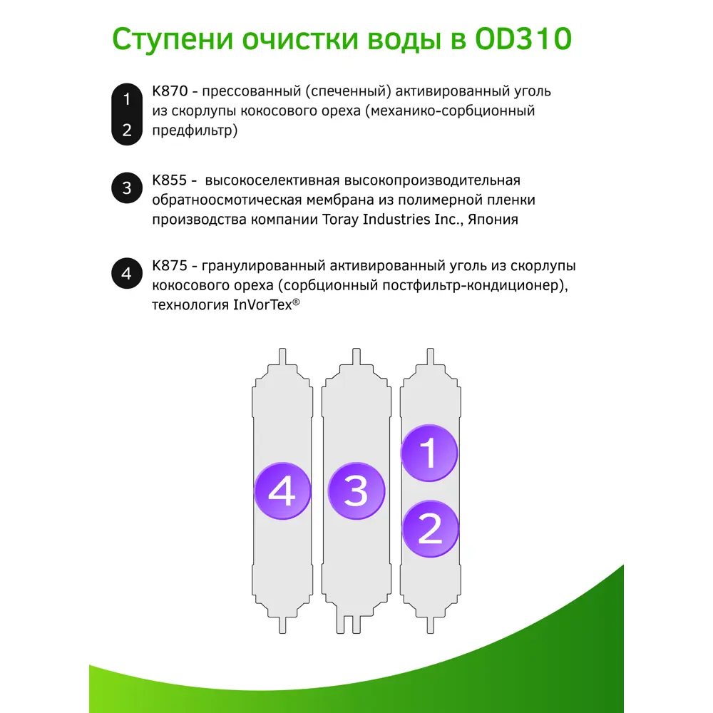 Фото 13 Система обратного осмоса Prio Econic Osmos OD310 быстросъёмная 3 ступени без бака Фото 13 Система обратного осмоса Prio Econic Osmos OD310 быстросъёмная 3 ступени без бака