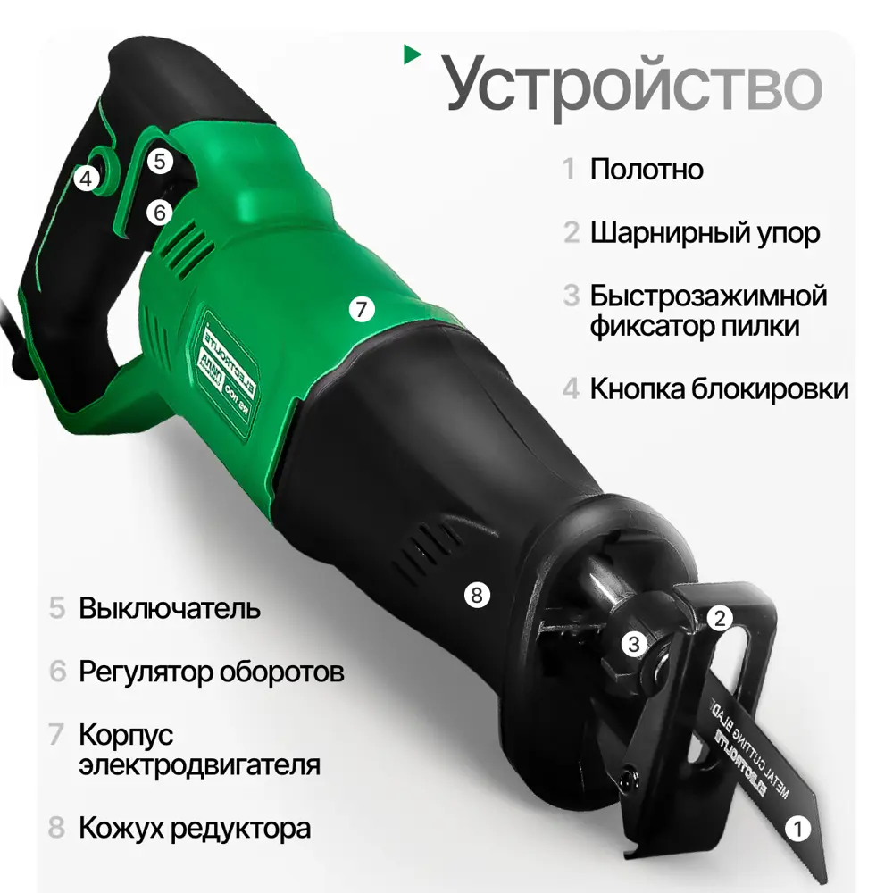 Фото 7 Пила сабельная сетевая Electrolite RS 1100, 1100 Вт