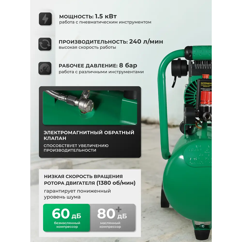 Фото 2 Компрессор сетевой Electrolite 1500/24-OL, 24 л, 220 л/мин