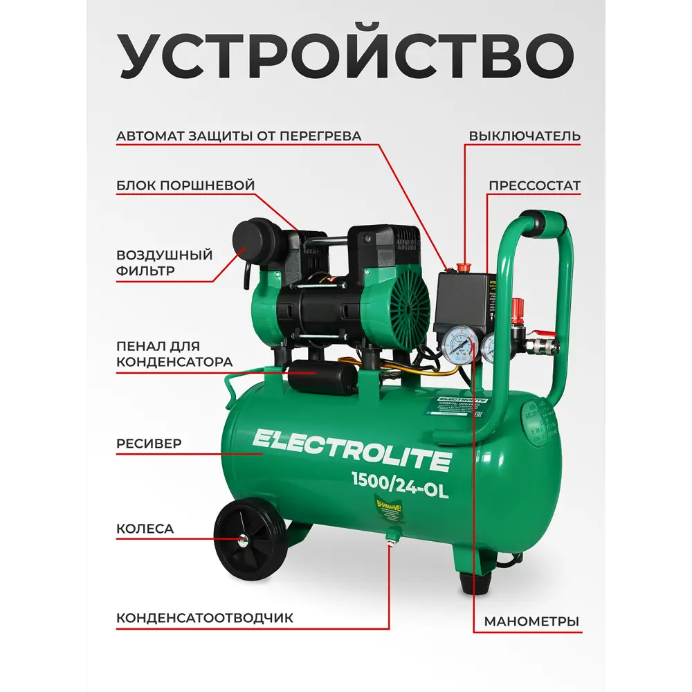 Фото 7 Компрессор сетевой Electrolite 1500/24-OL, 24 л, 220 л/мин