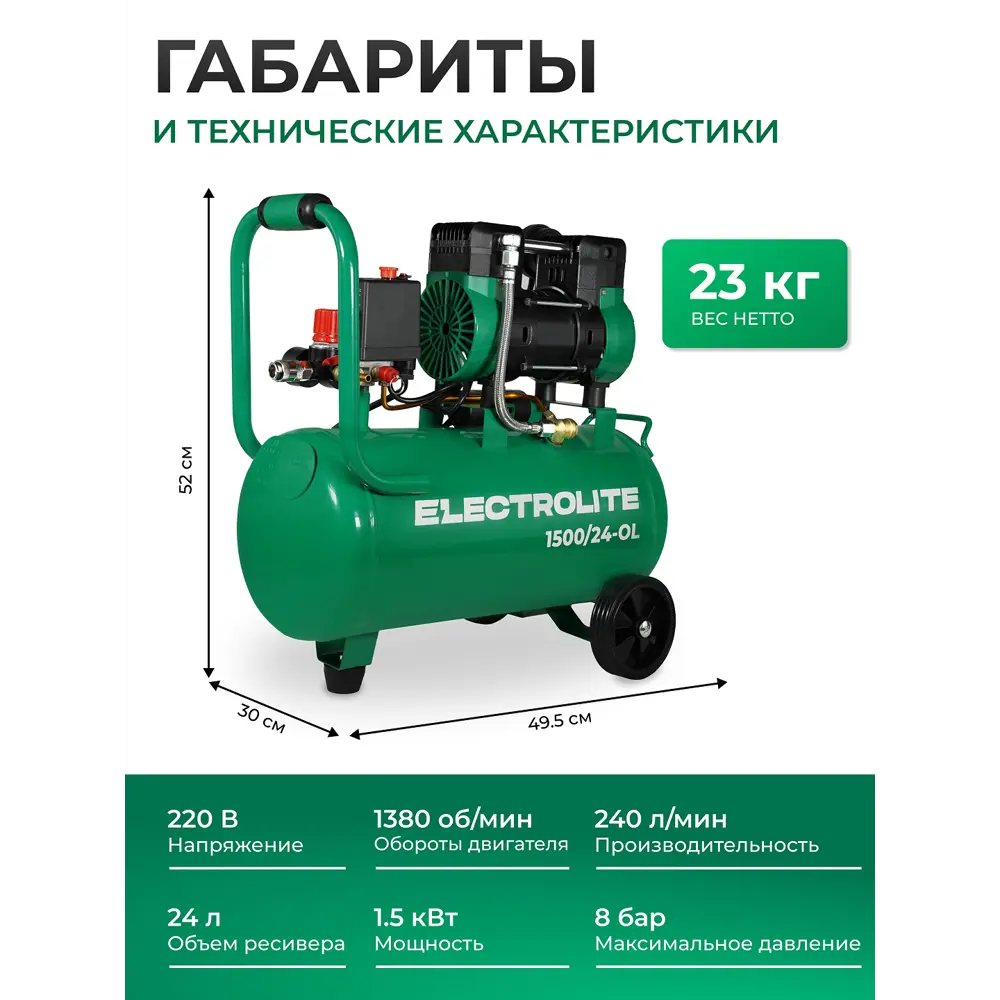 Фото 8 Компрессор сетевой Electrolite 1500/24-OL, 24 л, 220 л/мин