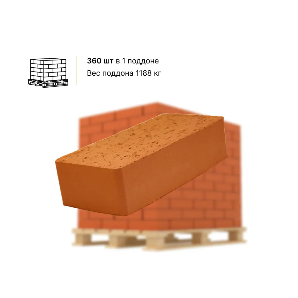 Фото Кирпич керамический КЗ СПП терракотовый M150 250x120x65мм комплект 6120шт 1 НФ с доставкой без выгрузки Фото Кирпич керамический КЗ СПП терракотовый M150 250x120x65мм комплект 6120шт 1 НФ с доставкой без выгрузки