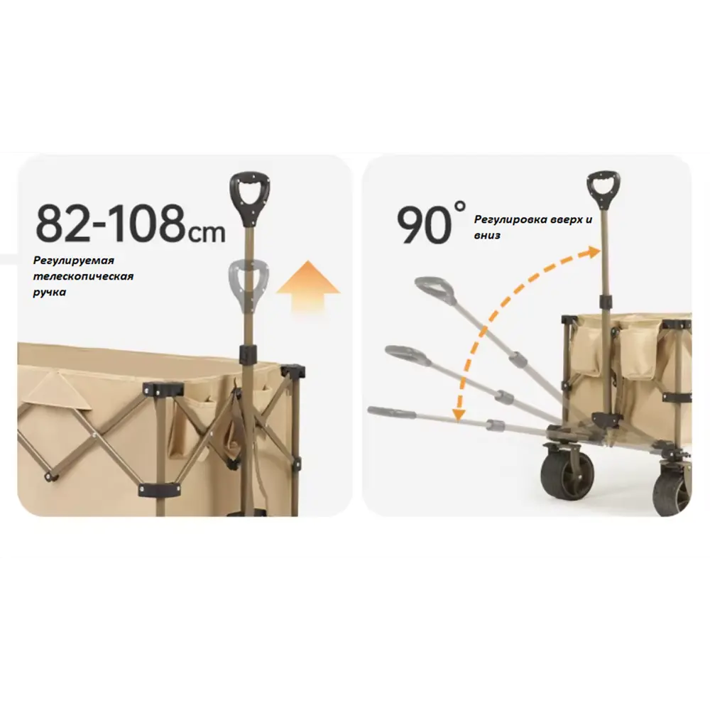 Фото 6 Тележка Naturehike туристическая Rubiks Cube 100х65.5х108 см 190 л бежевая Фото 6 Тележка Naturehike туристическая Rubiks Cube 100х65.5х108 см 190 л бежевая