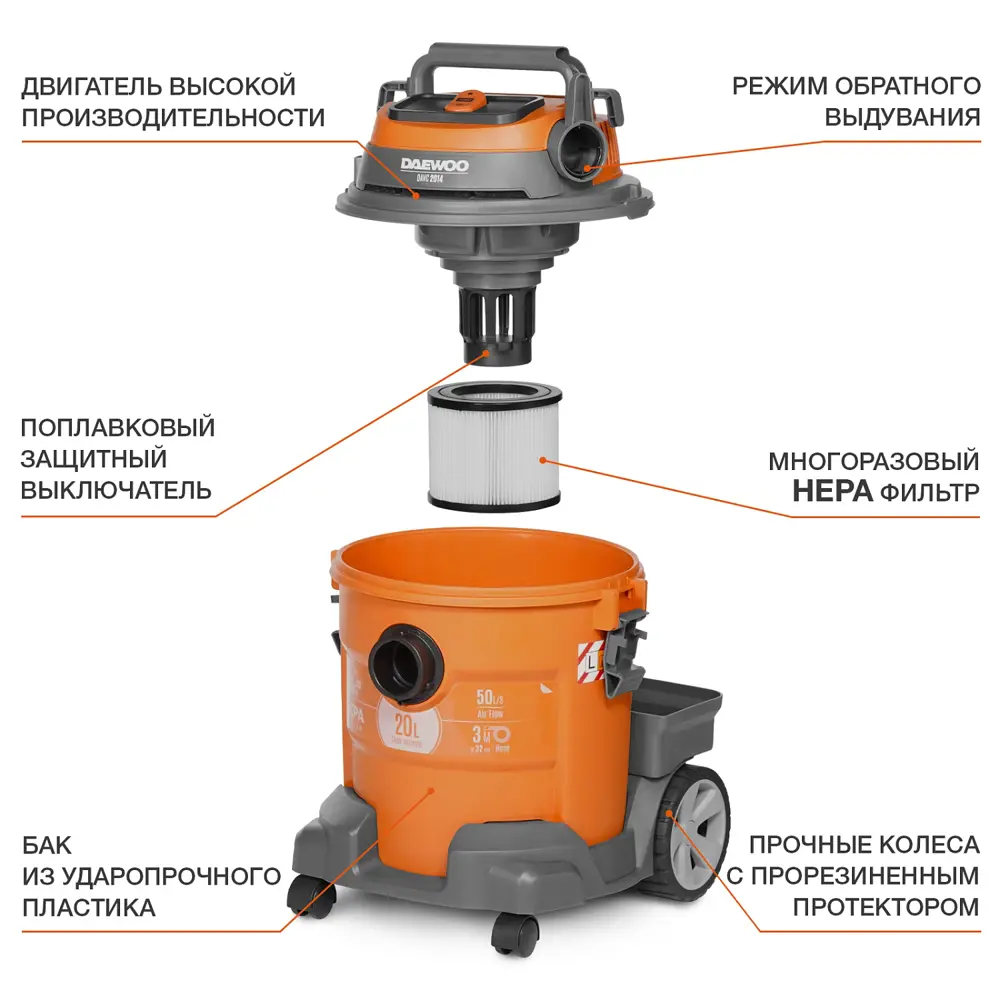Фото 3 Пылесос строительный Daewoo Davc 2014, 1400 Вт, 20 л Фото 3 Пылесос строительный Daewoo Davc 2014, 1400 Вт, 20 л