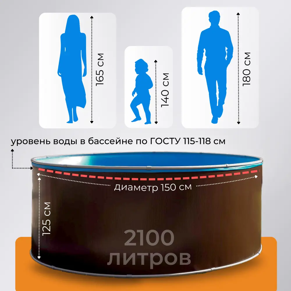 Фото 2 Каркасный бассейн Larimar круглый 150х125 см шоколад RAL 8017 чаша 0.4 мм Фото 2 Каркасный бассейн Larimar круглый 150х125 см шоколад RAL 8017 чаша 0.4 мм