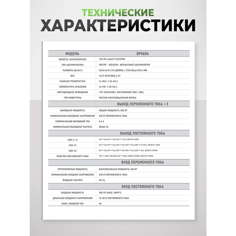 Фото 5 Электростанция портативная Boltpower 600 Max Фото 5 Электростанция портативная Boltpower 600 Max