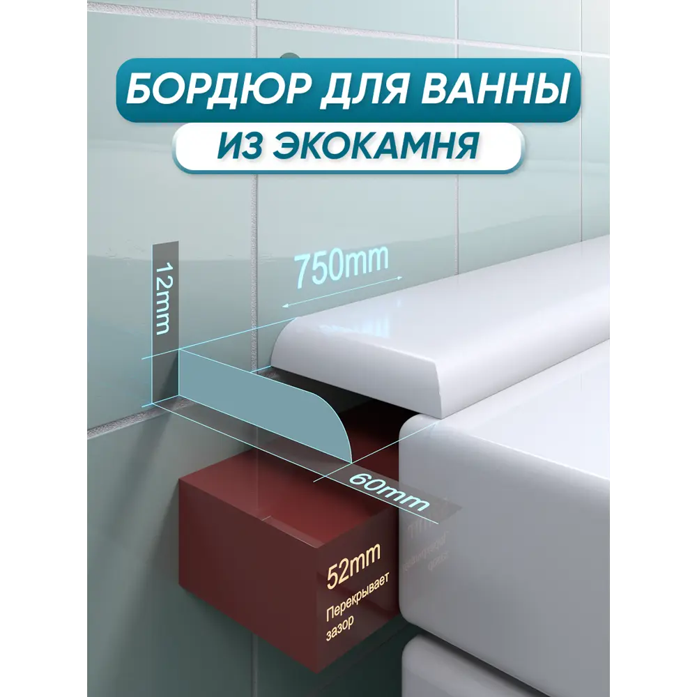 Фото Бордюр акриловый для ванны BNV ПШ60 75 см универсальный