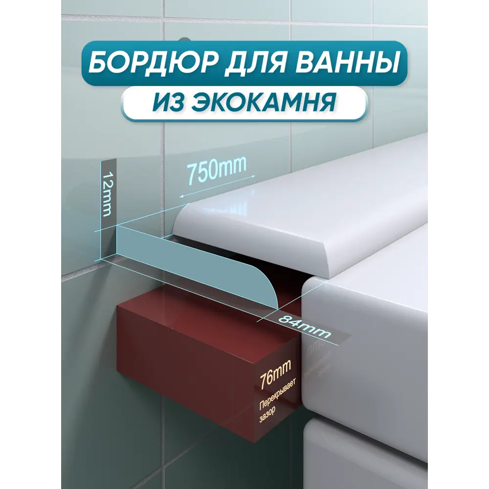 Фото Бордюр акриловый для ванны BNV ПШ84 75 см универсальный