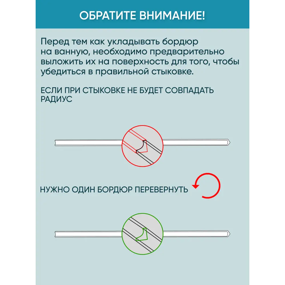 Фото 7 Бордюр акриловый для ванны BNV ПШ96 75 см универсальный