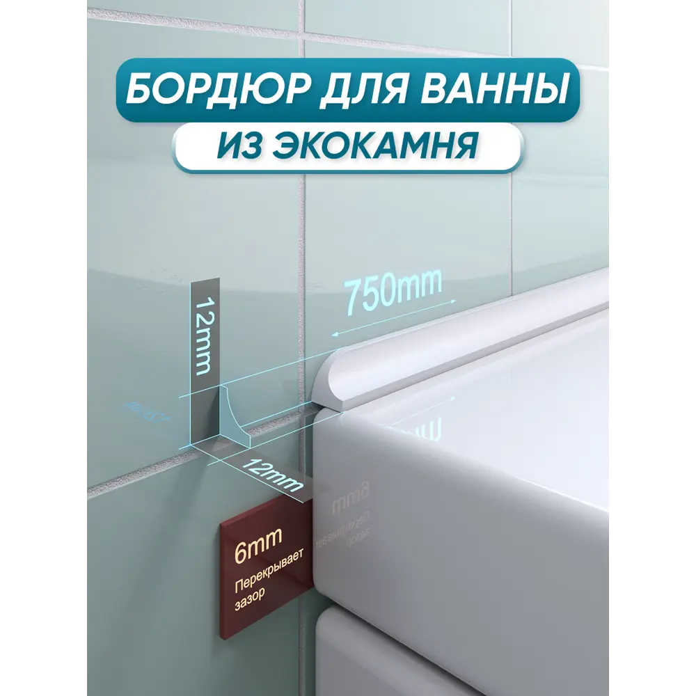 Фото Бордюр акриловый для ванны BNV ГЛ12 75 см универсальный Фото Бордюр акриловый для ванны BNV ГЛ12 75 см универсальный