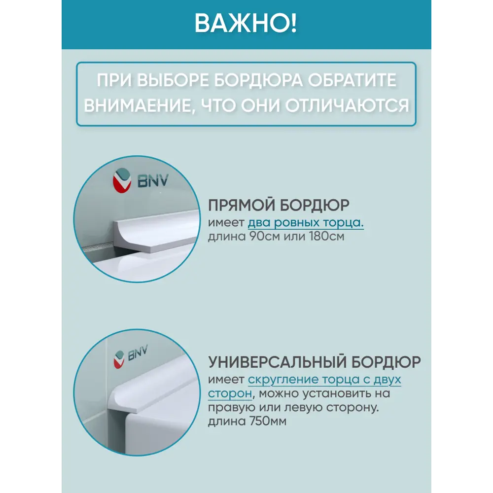 Фото 8 Бордюр акриловый для ванны BNV ГЛ24 75 см универсальный Фото 8 Бордюр акриловый для ванны BNV ГЛ24 75 см универсальный