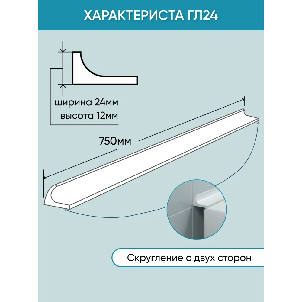 Фото 3 Бордюр акриловый для ванны BNV ГЛ24 75 см универсальный Фото 3 Бордюр акриловый для ванны BNV ГЛ24 75 см универсальный