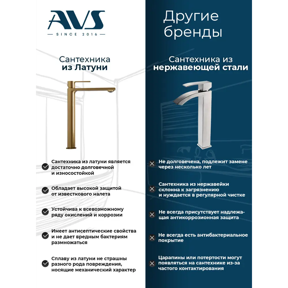 Фото 7 Смеситель для раковины в ванную AVS Cube высокий оружейная сталь