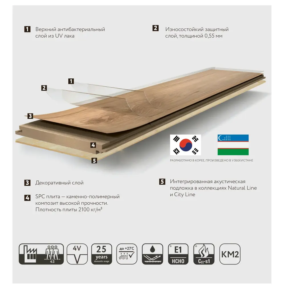 Фото 6 SPC плитка AlixFloor Natural Line Дуб молочный светлый 43 класс толщина 5 мм 2.009 м² цена за упаковку