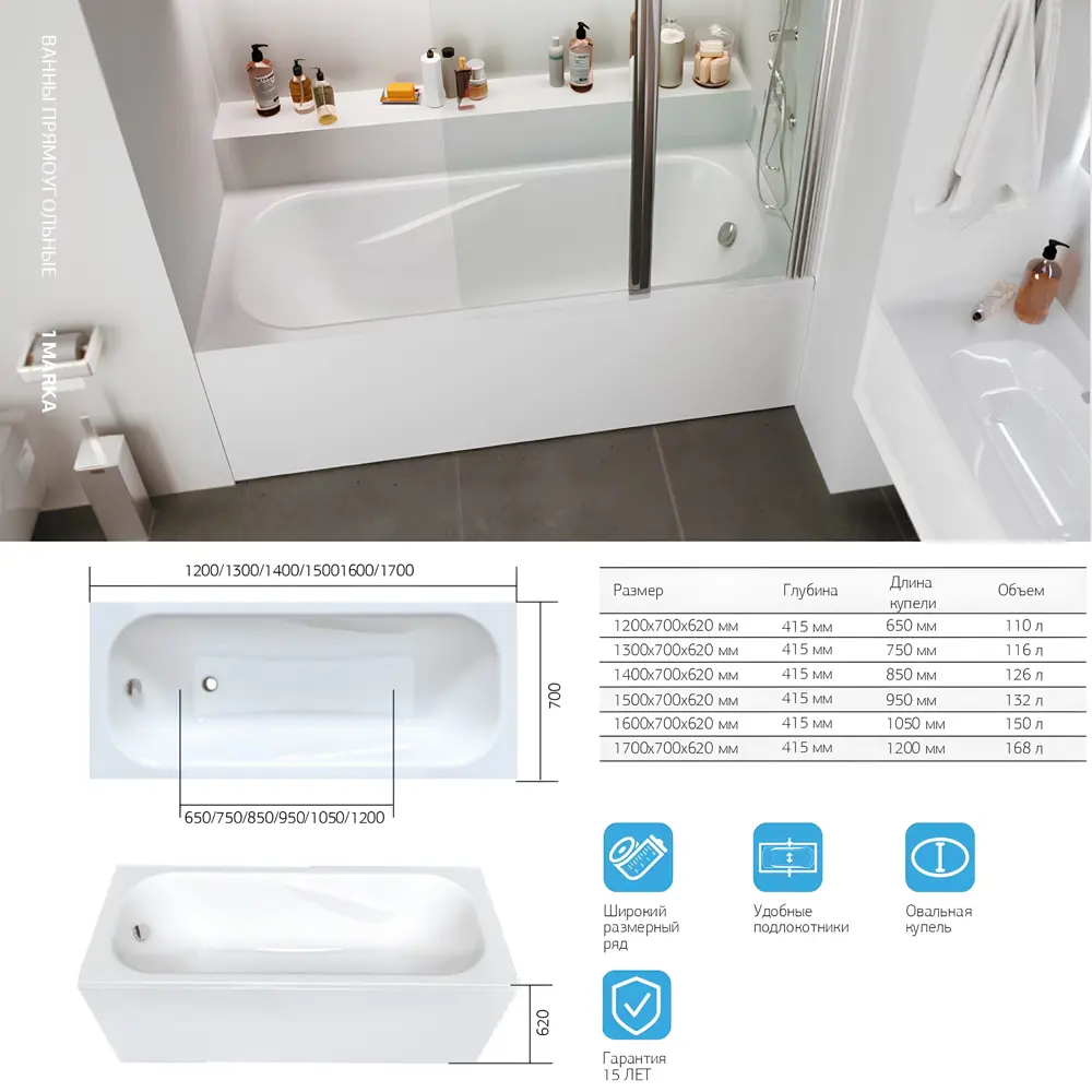 Фото 9 Прямоугольная ванна 1marka CLASSIC 01кл1570Акс2+ акрил 150x70см