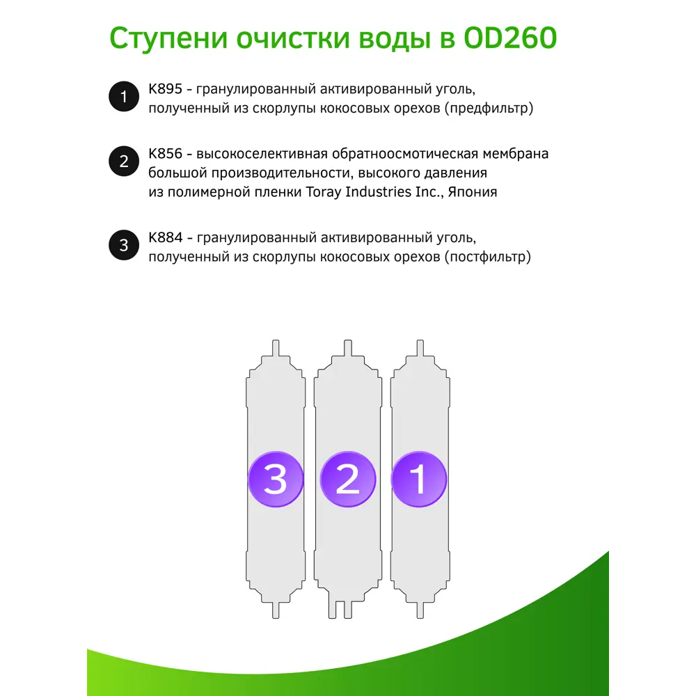 Фото 13 Система обратного осмоса Prio Econic Osmos Stream OD260 3 ступени кран в комплекте Фото 13 Система обратного осмоса Prio Econic Osmos Stream OD260 3 ступени кран в комплекте